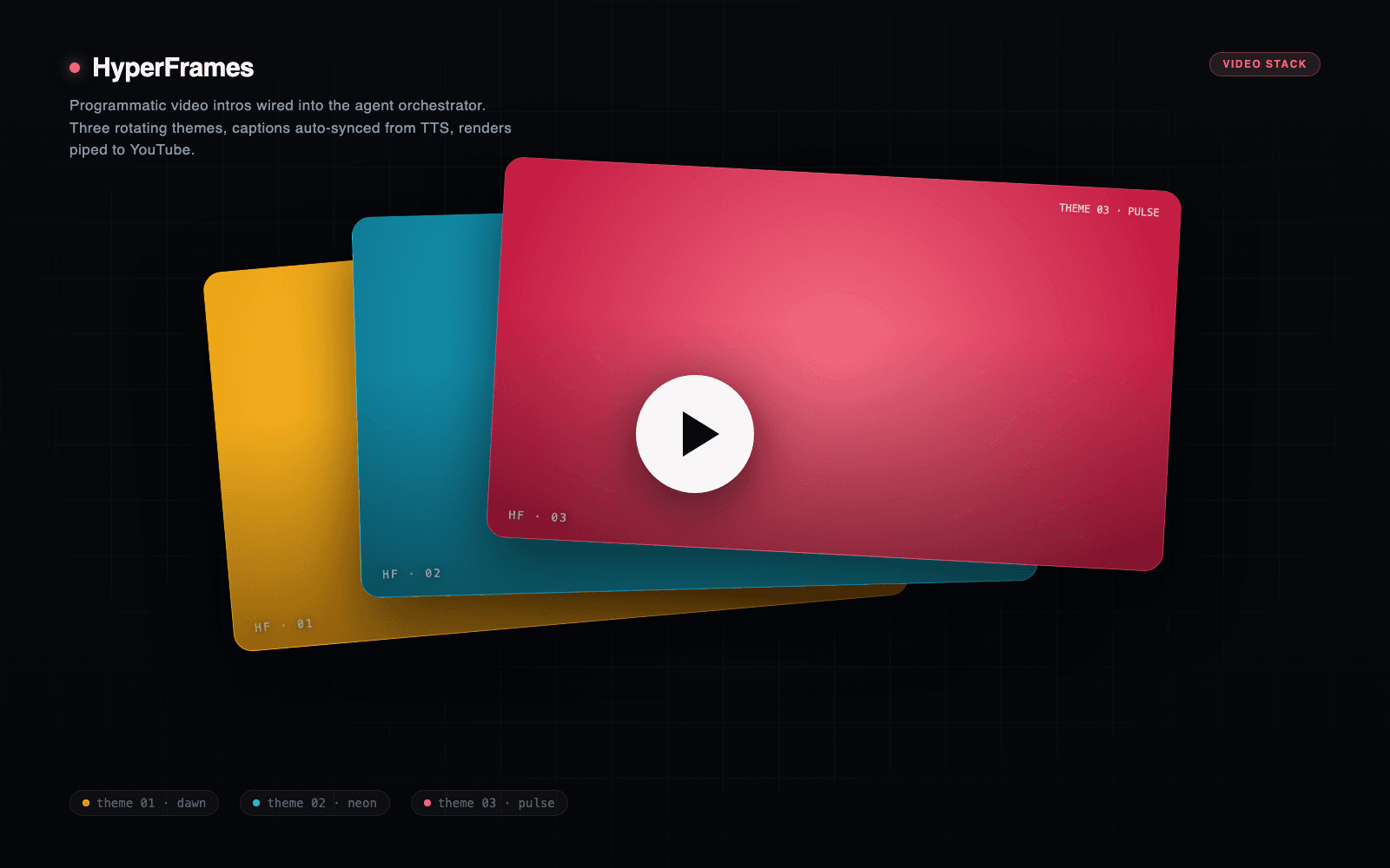 HyperFrames Video Stack preview